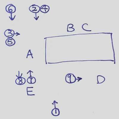 A random but typical scene setup from Ozu